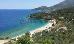 Παραλία του Τυρού